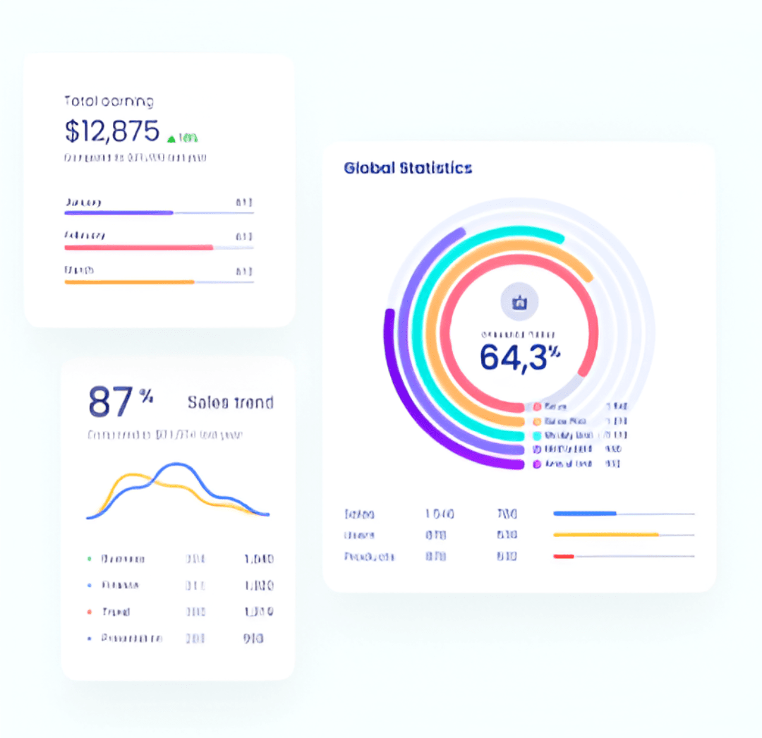Analytics Dashboard